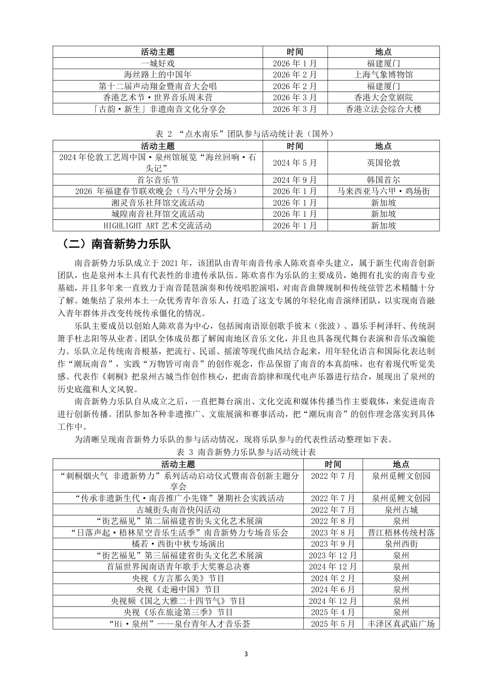 26年CH音乐学南音 双创”视域下南音传播发展现状探析——以南音创新团队为例-终稿全-约12190字符.pdf_第6页