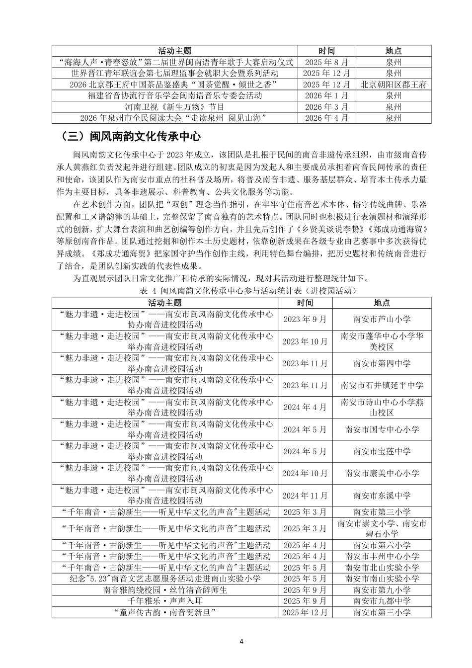 26年CH音乐学南音 双创”视域下南音传播发展现状探析——以南音创新团队为例-终稿全-约12190字符.pdf_第7页