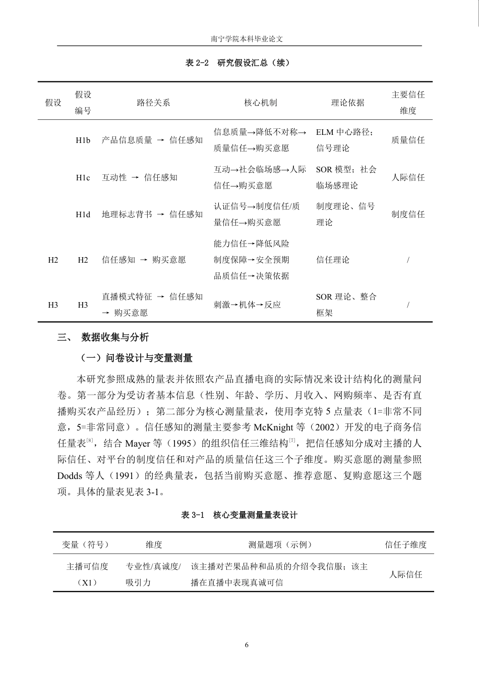 26年CH工商管理 信任感知视角下农产品直播模式对购买意愿的影响研究——以百色芒果为例终稿全日制-约16851字符.pdf_第9页