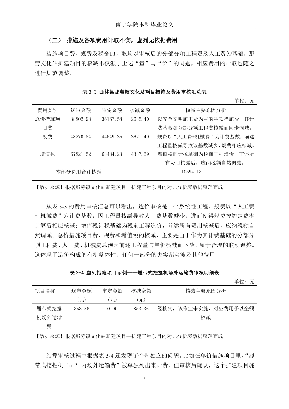 26年CH工程审计 房屋建筑工程竣工结算审核分析——以西林县那劳镇文化站改扩建项目为例终稿全日制-约16984字符.pdf_第10页