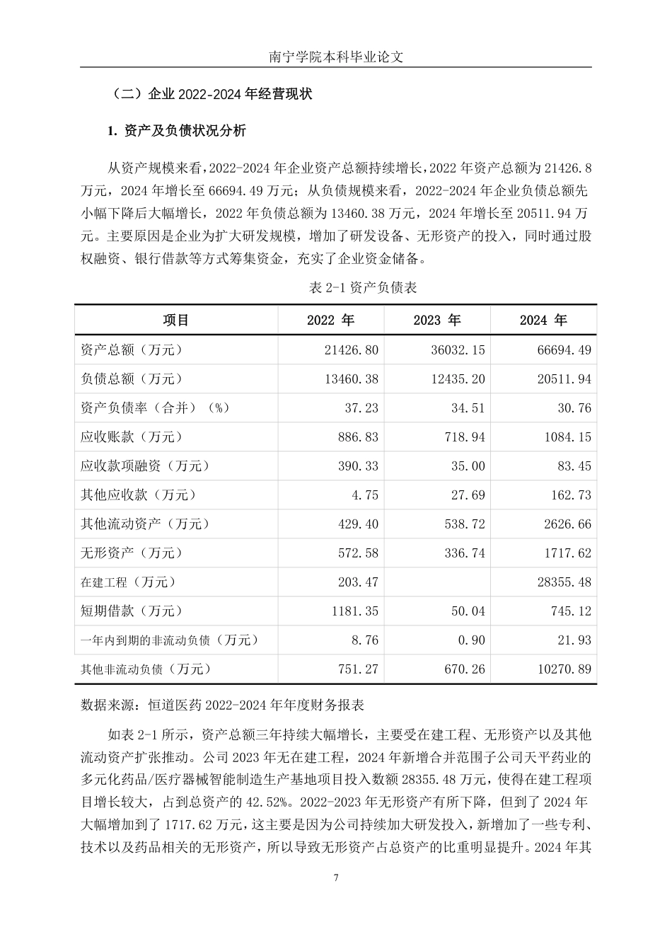 26年CH会计学 医药研发型高科技企业盈利能力分析——以南京恒道医药科技股份有限公司为例终稿全日制-约21568字符.pdf_第10页