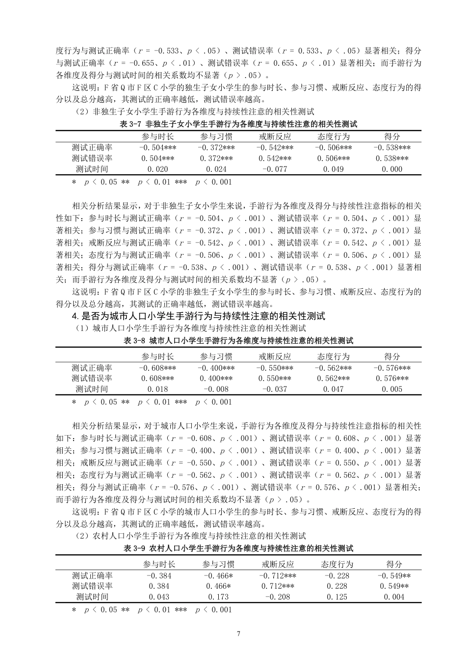 26年CH小学教育小学生手游行为与持续性注意的关系——以福建省Q市F区C小学的学生为例-终稿-约15769字符.pdf_第10页
