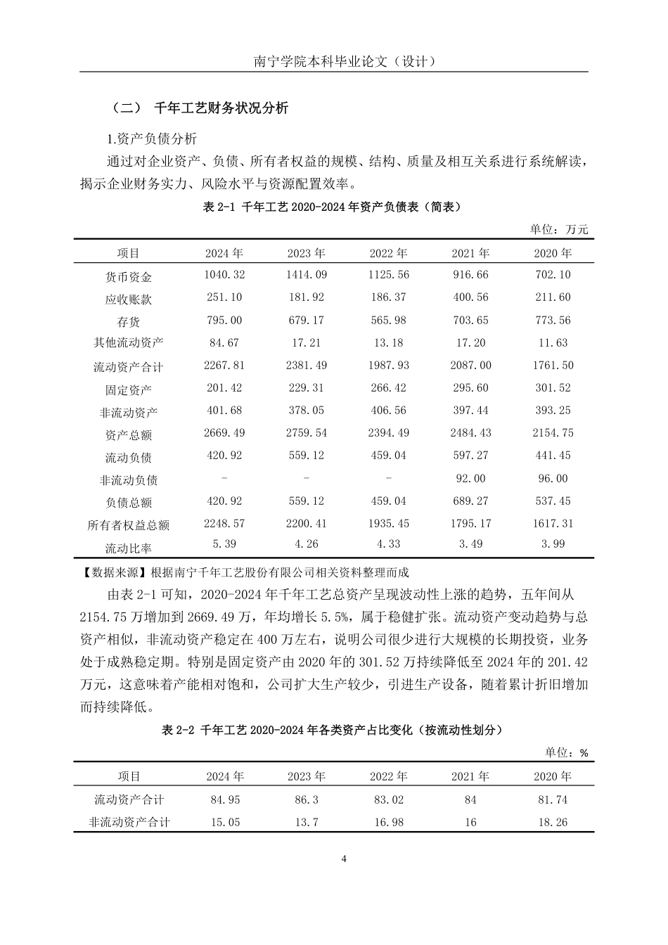26年CH会计学 小型企业盈利能力分析——以南宁千年工艺股份有限公司为例终稿全日制-约20640字符.pdf_第7页