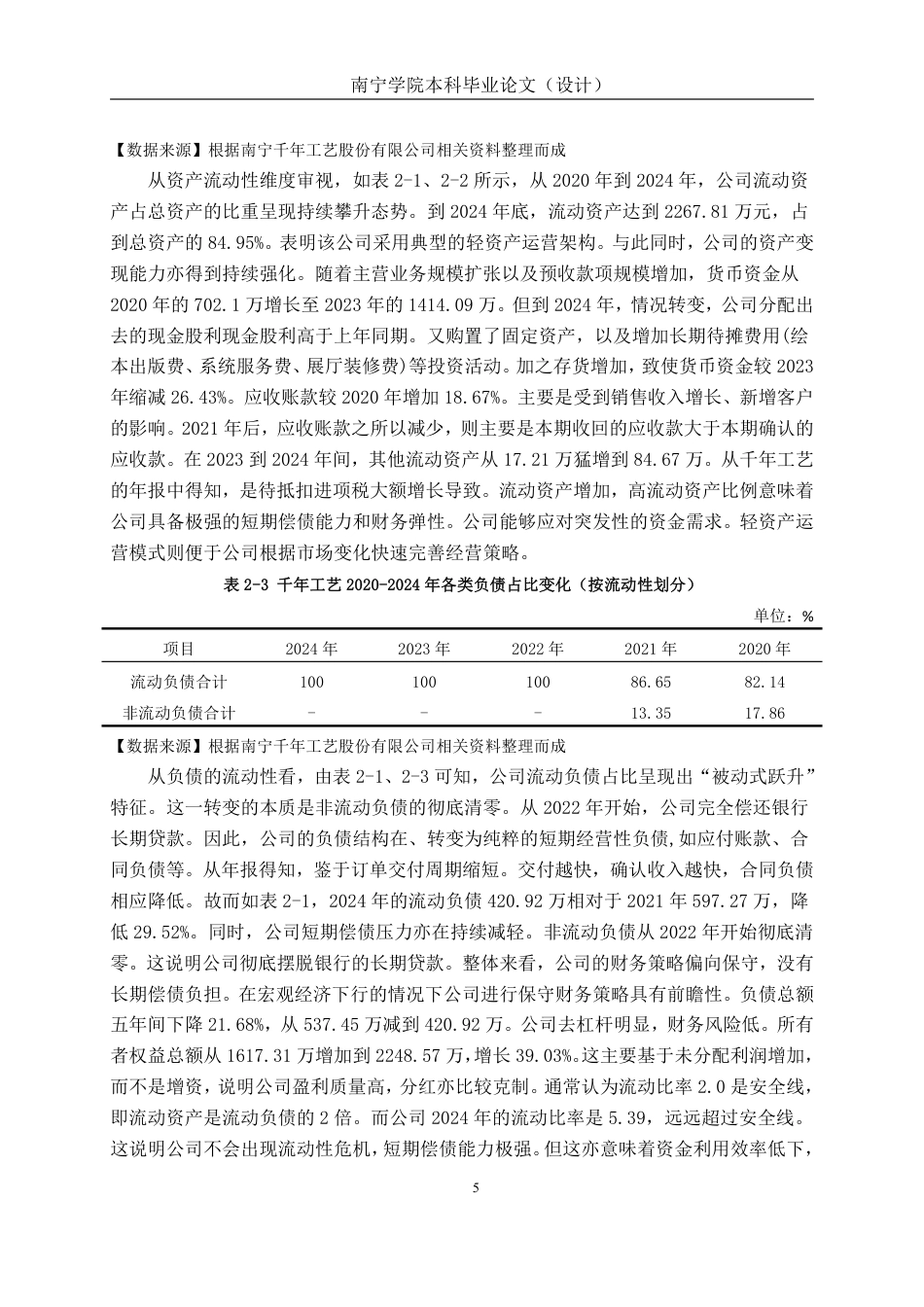 26年CH会计学 小型企业盈利能力分析——以南宁千年工艺股份有限公司为例终稿全日制-约20640字符.pdf_第8页