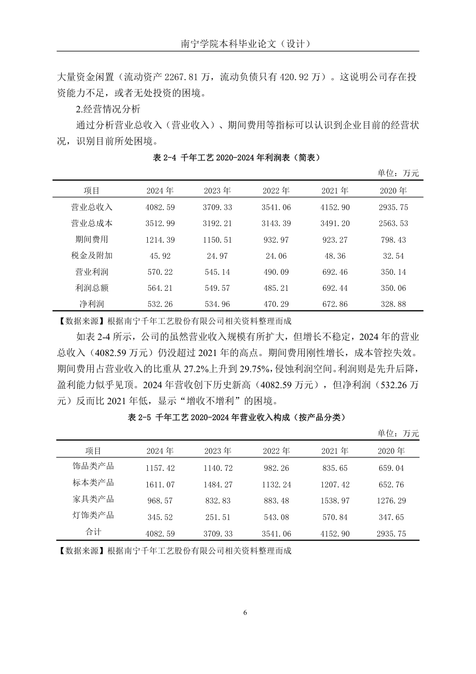 26年CH会计学 小型企业盈利能力分析——以南宁千年工艺股份有限公司为例终稿全日制-约20640字符.pdf_第9页