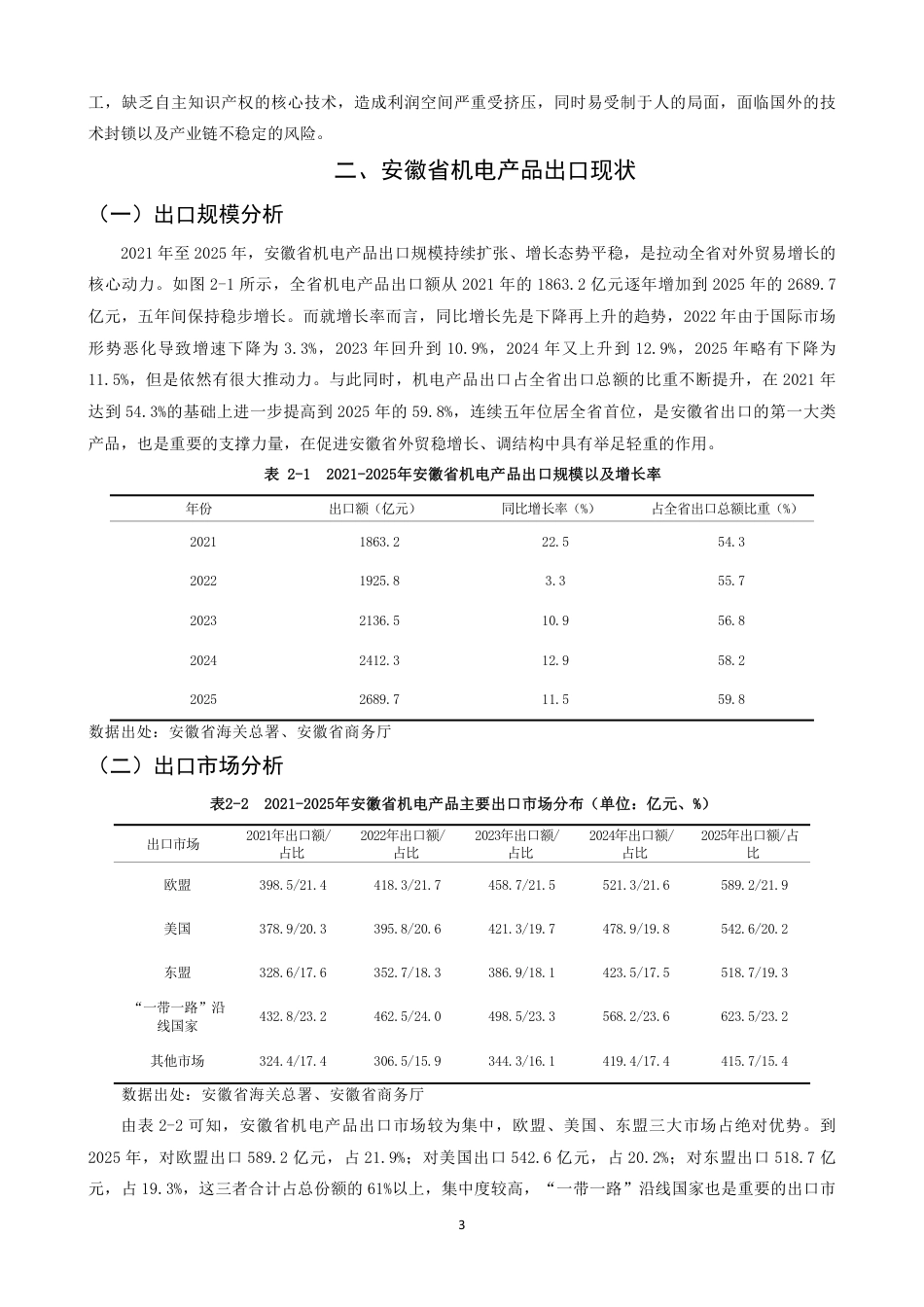 26年CH国际经济贸易 安徽省机电产品出口现状及对策-非全-约15375字符.pdf_第6页