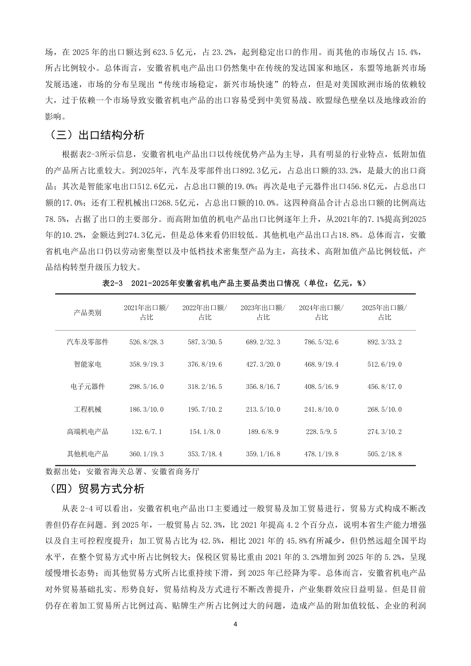 26年CH国际经济贸易 安徽省机电产品出口现状及对策-非全-约15375字符.pdf_第7页