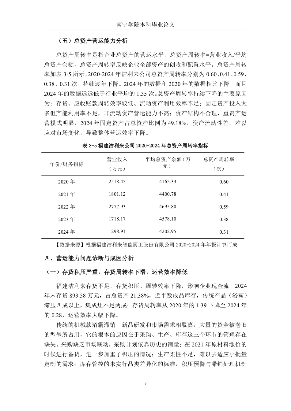 26年CH会计学 智能家居企业营运能力分析——以福建洁利来智能厨卫股份有限公司为例终稿全日制-约13141字符.pdf_第10页