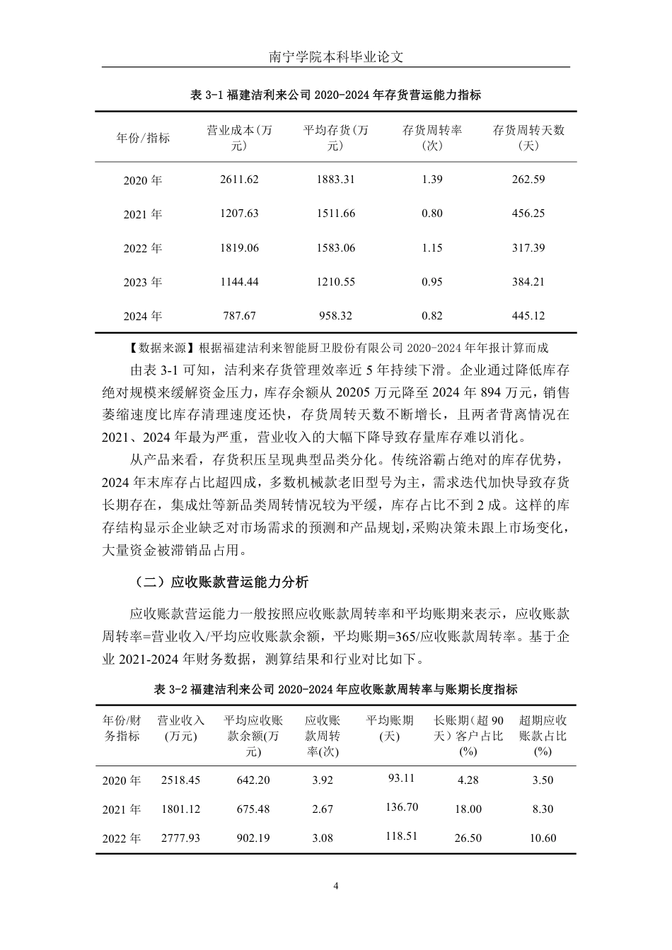 26年CH会计学 智能家居企业营运能力分析——以福建洁利来智能厨卫股份有限公司为例终稿全日制-约13141字符.pdf_第7页