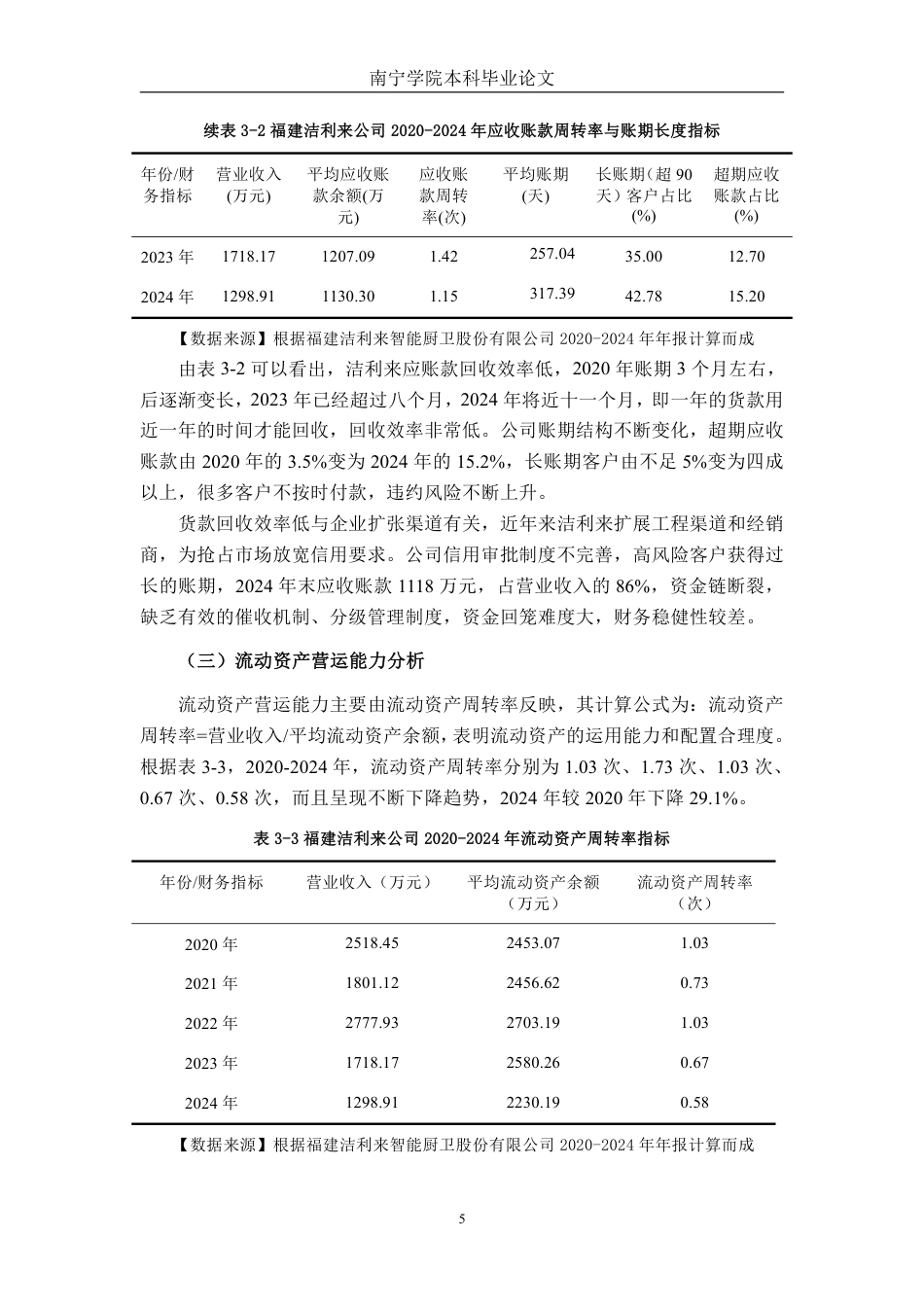 26年CH会计学 智能家居企业营运能力分析——以福建洁利来智能厨卫股份有限公司为例终稿全日制-约13141字符.pdf_第8页