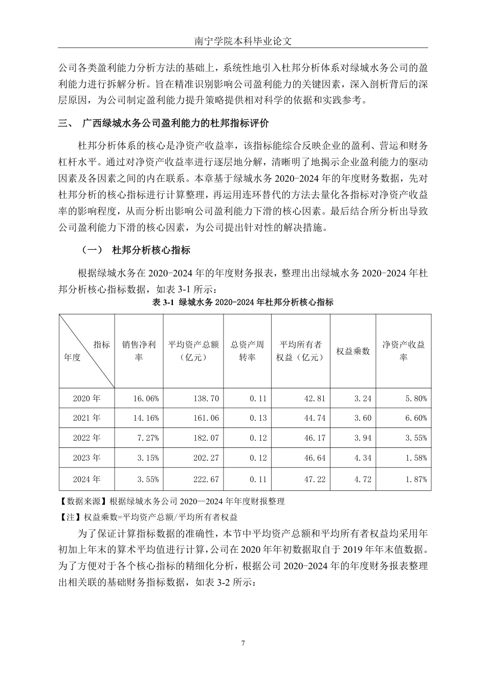 26年CH财务管理 基于杜邦分析体系的绿城水务盈利能力研究终稿全日制-约22894字符.pdf_第10页