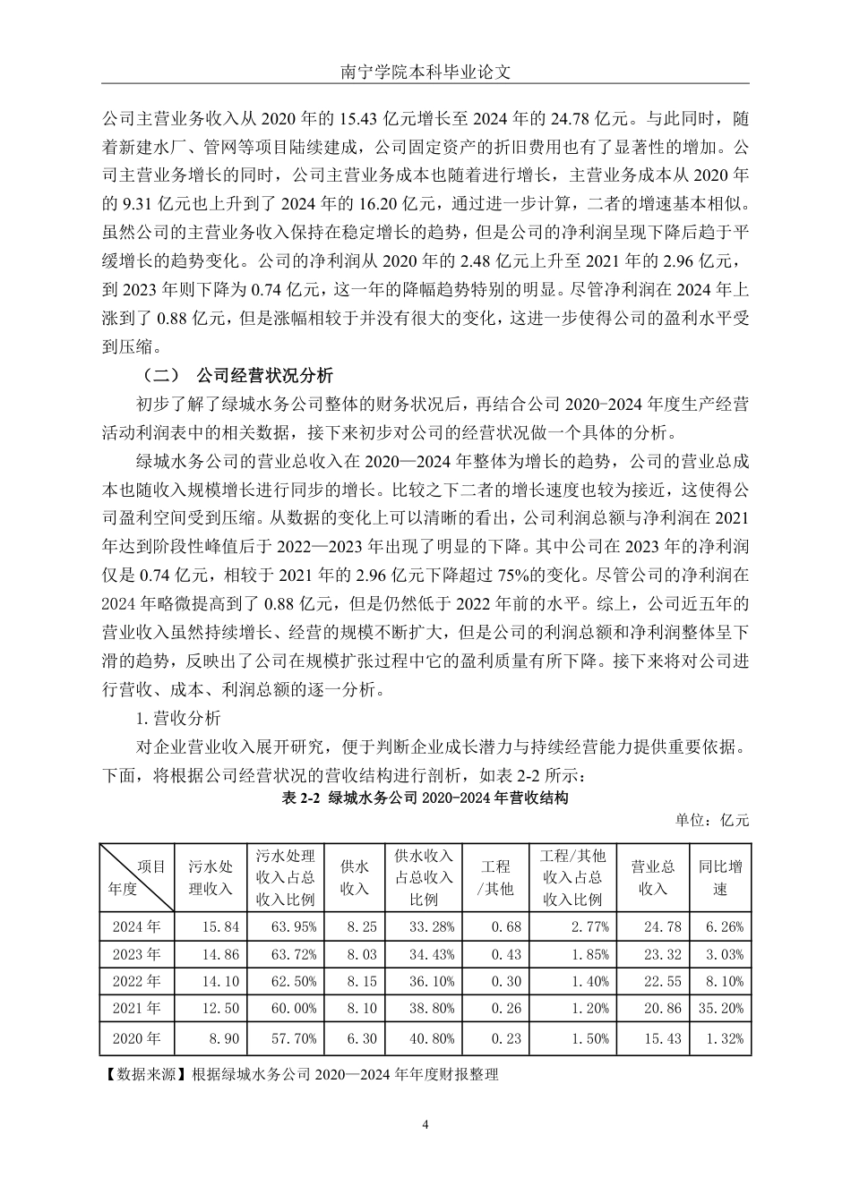 26年CH财务管理 基于杜邦分析体系的绿城水务盈利能力研究终稿全日制-约22894字符.pdf_第7页