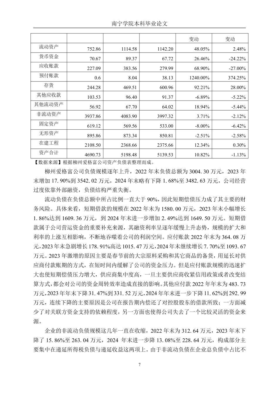 26年CH财务管理 小型食品生产企业营运资金管理问题及对策研究——以柳州爱格富公司为例终稿全日制-约20464字符.pdf_第10页