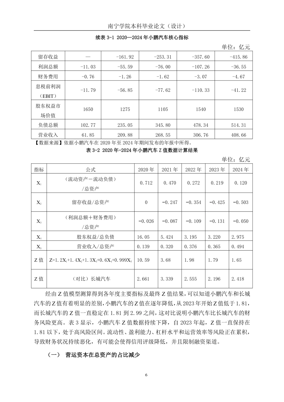 26年CH会计学 新能源汽车企业财务风险分析——以小鹏汽车为例终稿全日制-约19332字符.pdf_第9页