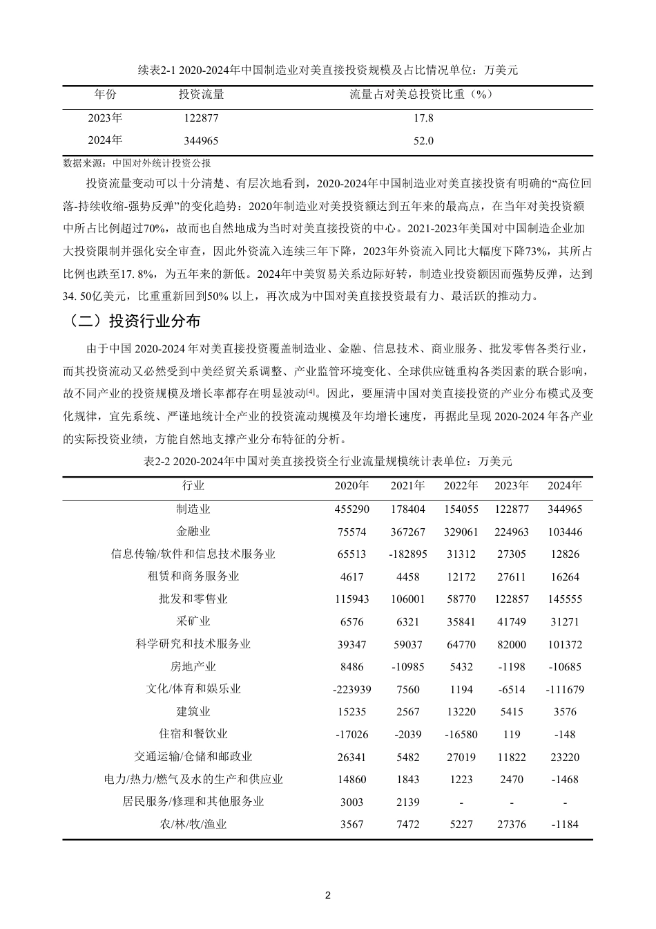 26年CH国际经济贸易 中国制造业企业对美国直接投资的现状及对策-终稿全-约12739字符.pdf_第5页