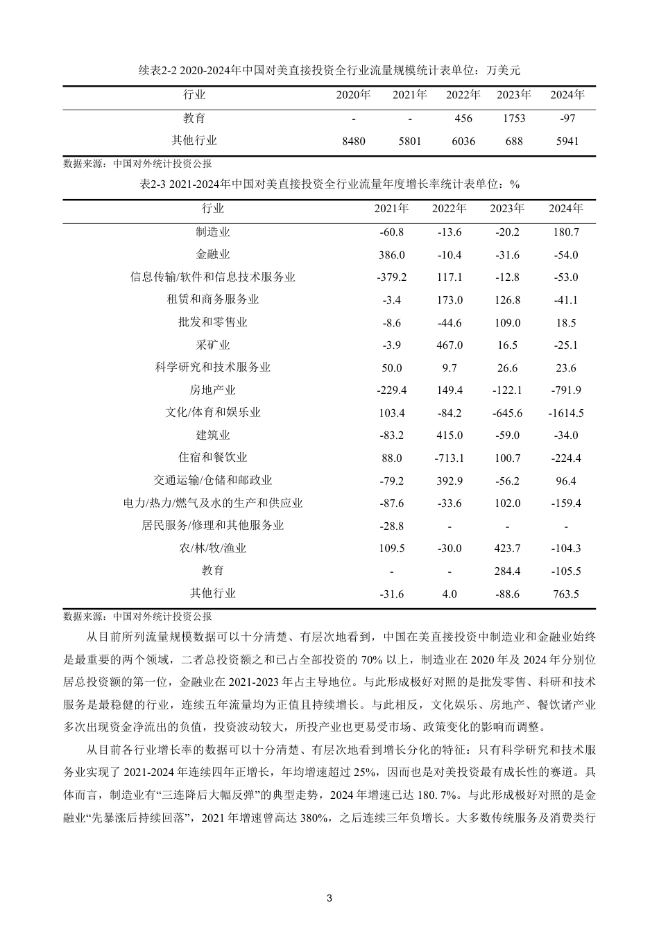 26年CH国际经济贸易 中国制造业企业对美国直接投资的现状及对策-终稿全-约12739字符.pdf_第6页