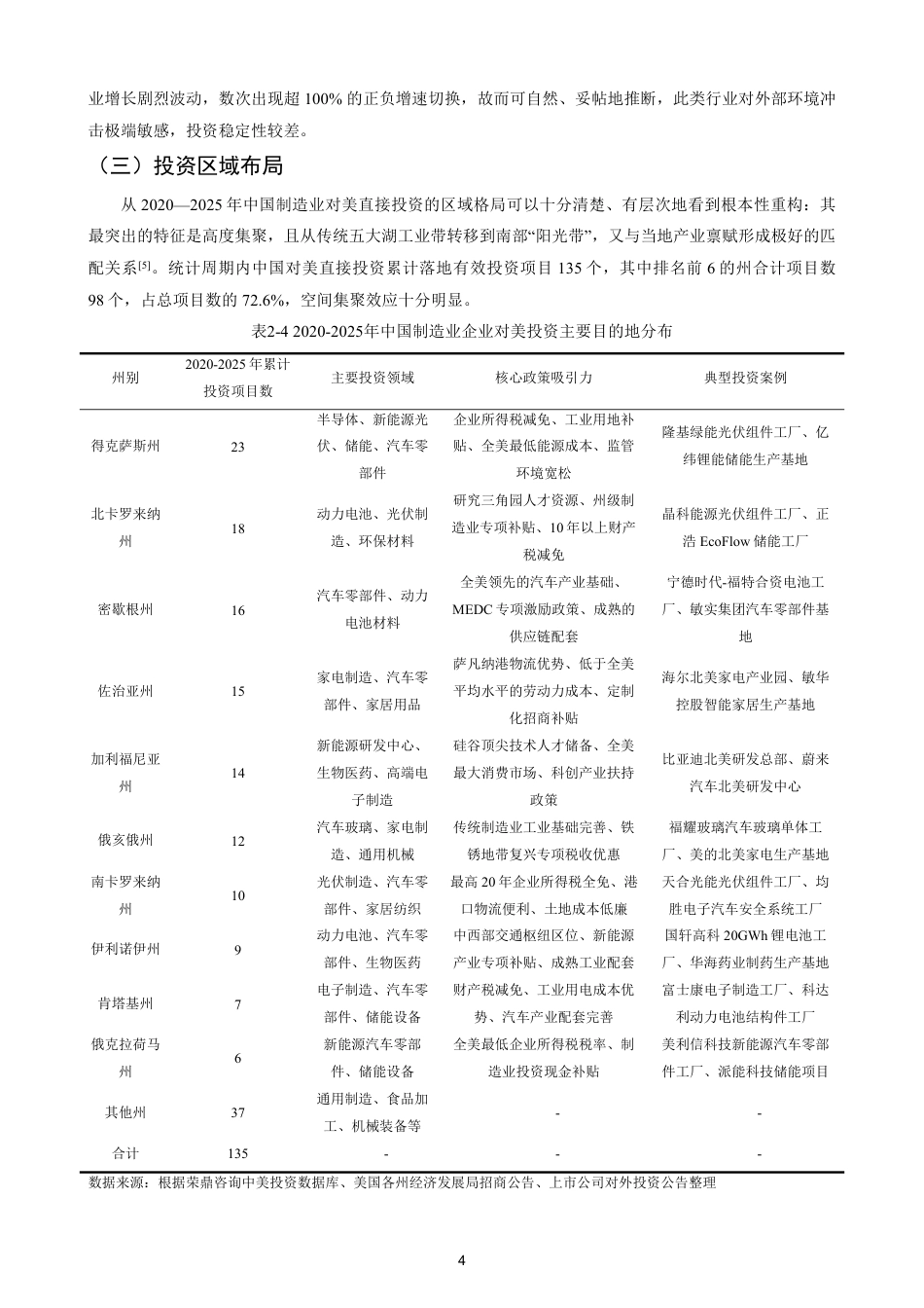 26年CH国际经济贸易 中国制造业企业对美国直接投资的现状及对策-终稿全-约12739字符.pdf_第7页