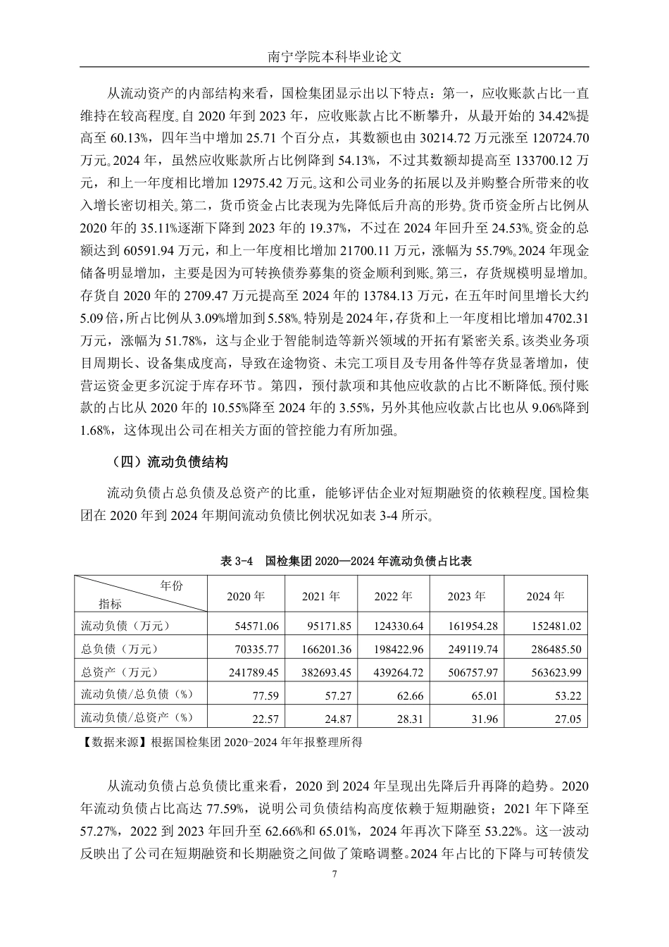 26年CH财务管理 国检集团营运资金管理问题及优化研究终稿全日制-约22316字符.pdf_第10页