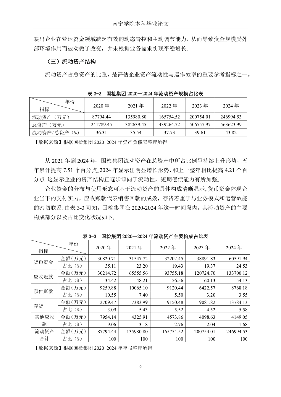 26年CH财务管理 国检集团营运资金管理问题及优化研究终稿全日制-约22316字符.pdf_第9页
