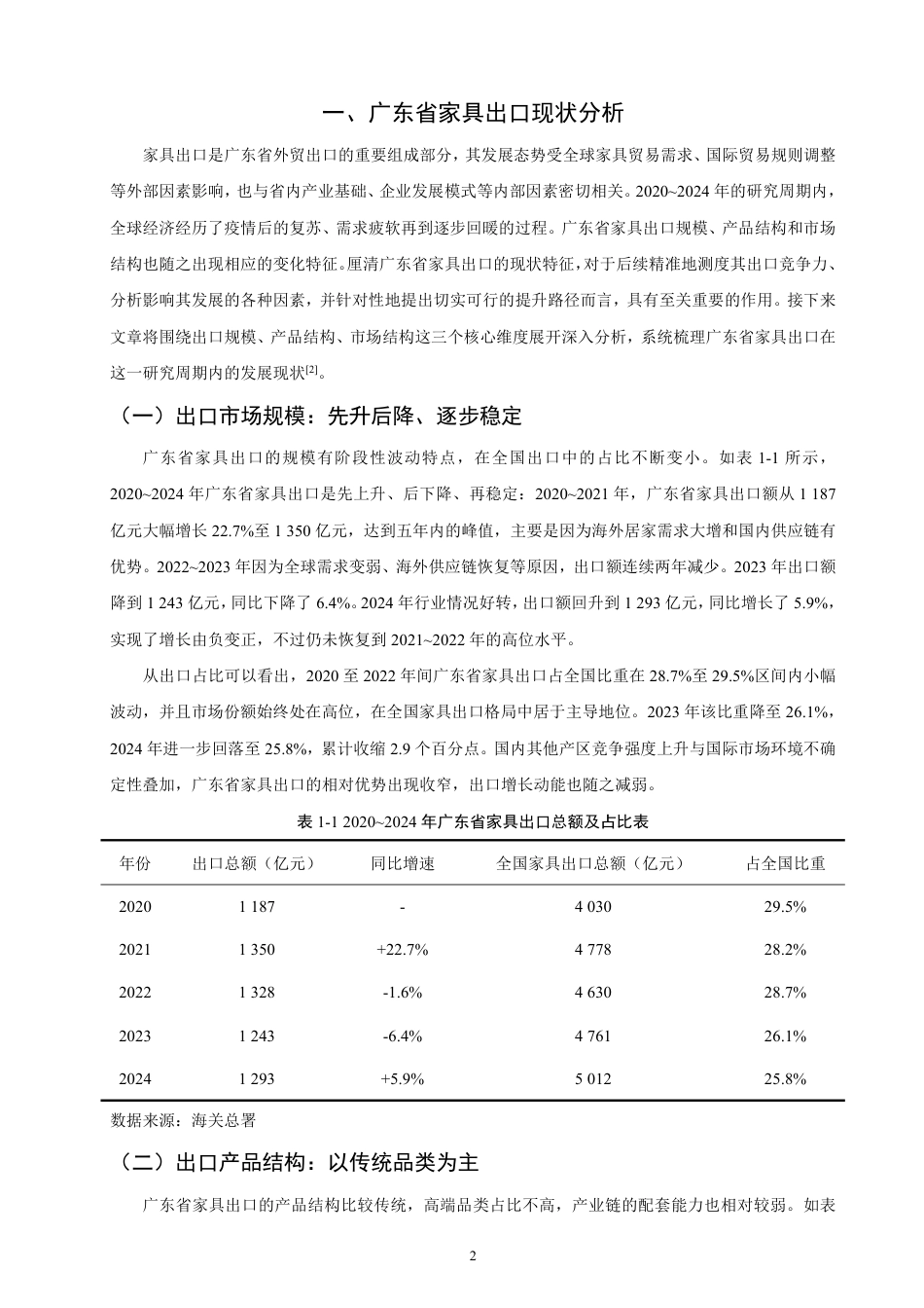 26年CH国际经济贸易 广东省家具出口竞争力研究-非全-约16718字符.pdf_第5页