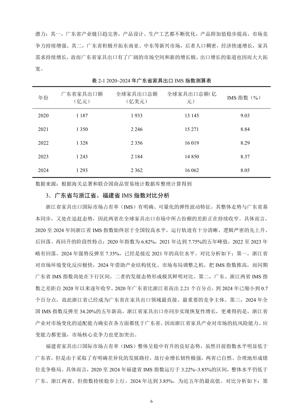 26年CH国际经济贸易 广东省家具出口竞争力研究-非全-约16718字符.pdf_第9页