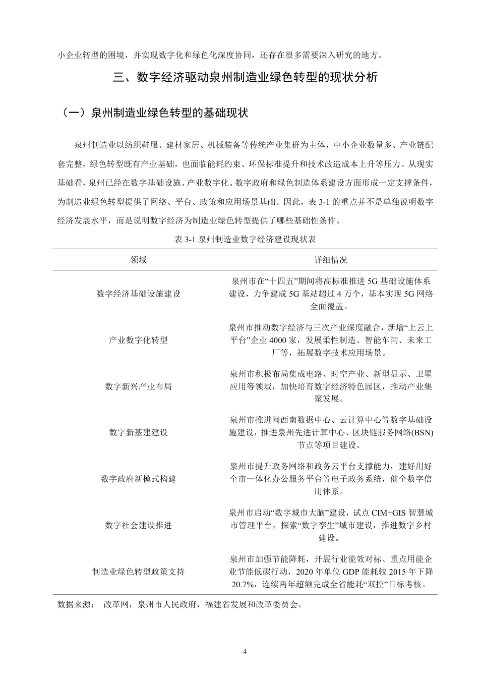 26年CH经济学 数字经济驱动泉州制造业绿色转型的路径研究-终稿全日制-约15658字符.pdf_第7页