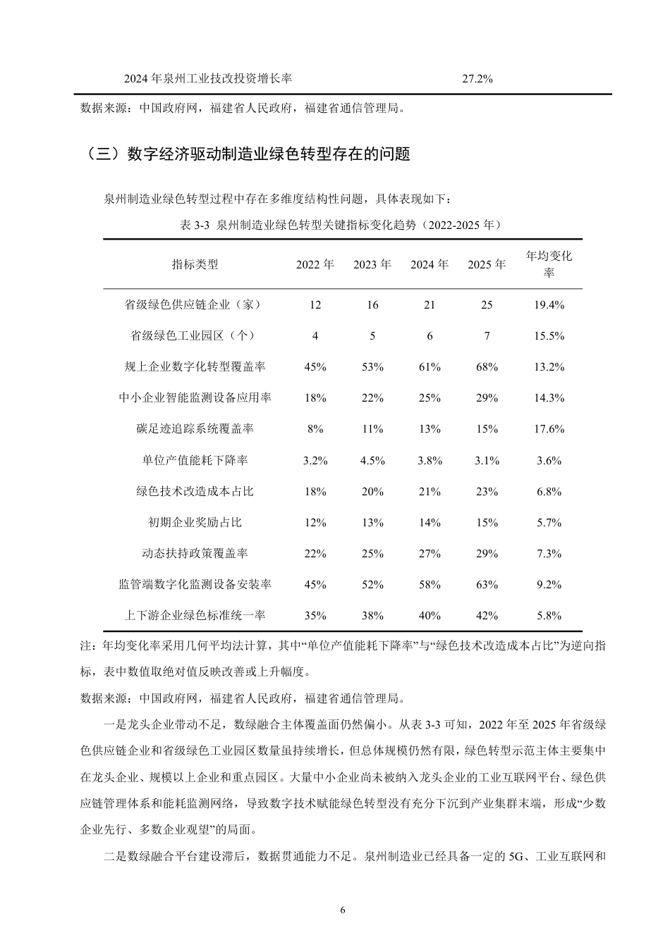26年CH经济学 数字经济驱动泉州制造业绿色转型的路径研究-终稿全日制-约15658字符.pdf_第9页