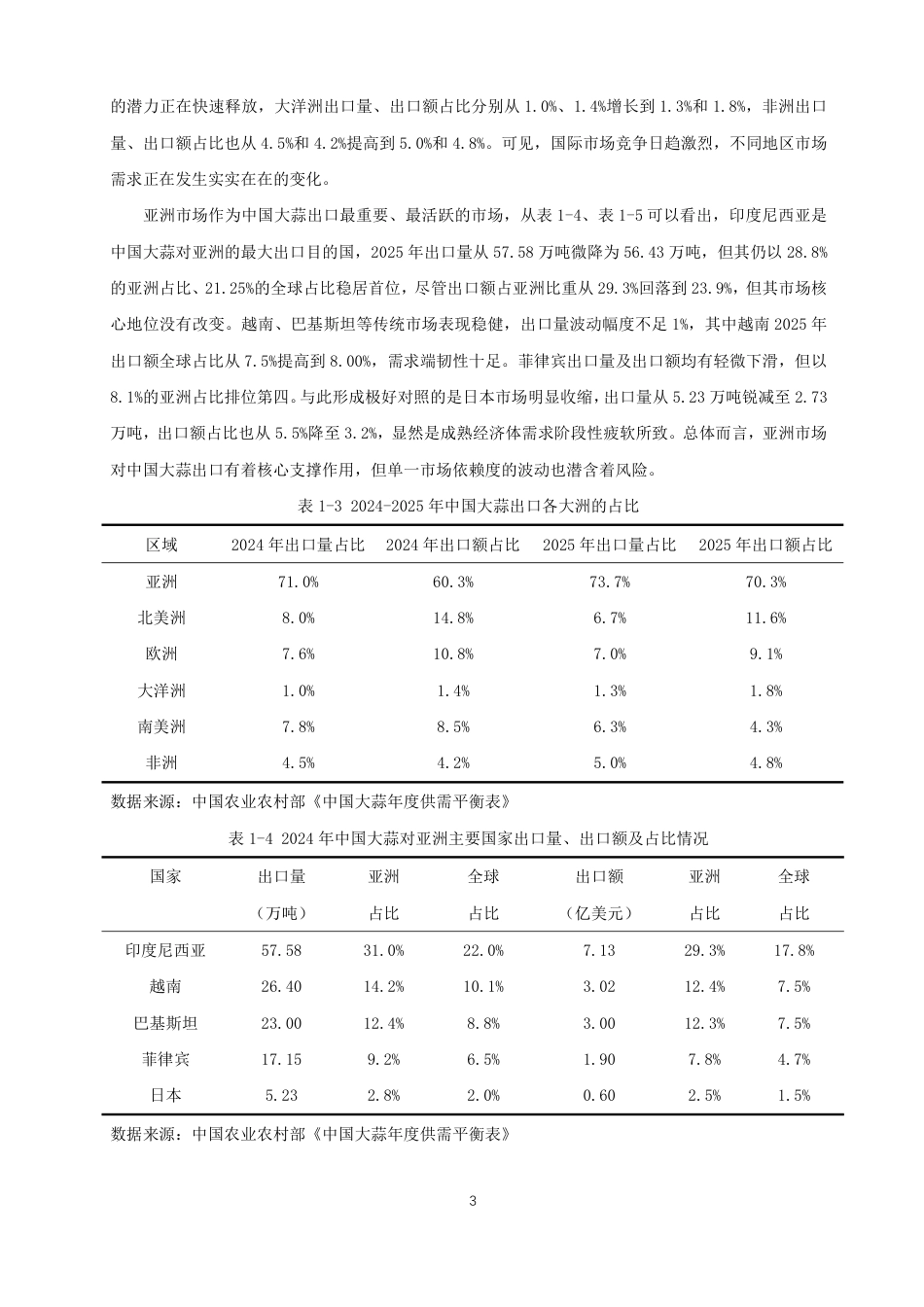 26年CH国际经济贸易 中国大蒜出口的机遇、挑战及对策-非全-约12206字符.pdf_第6页