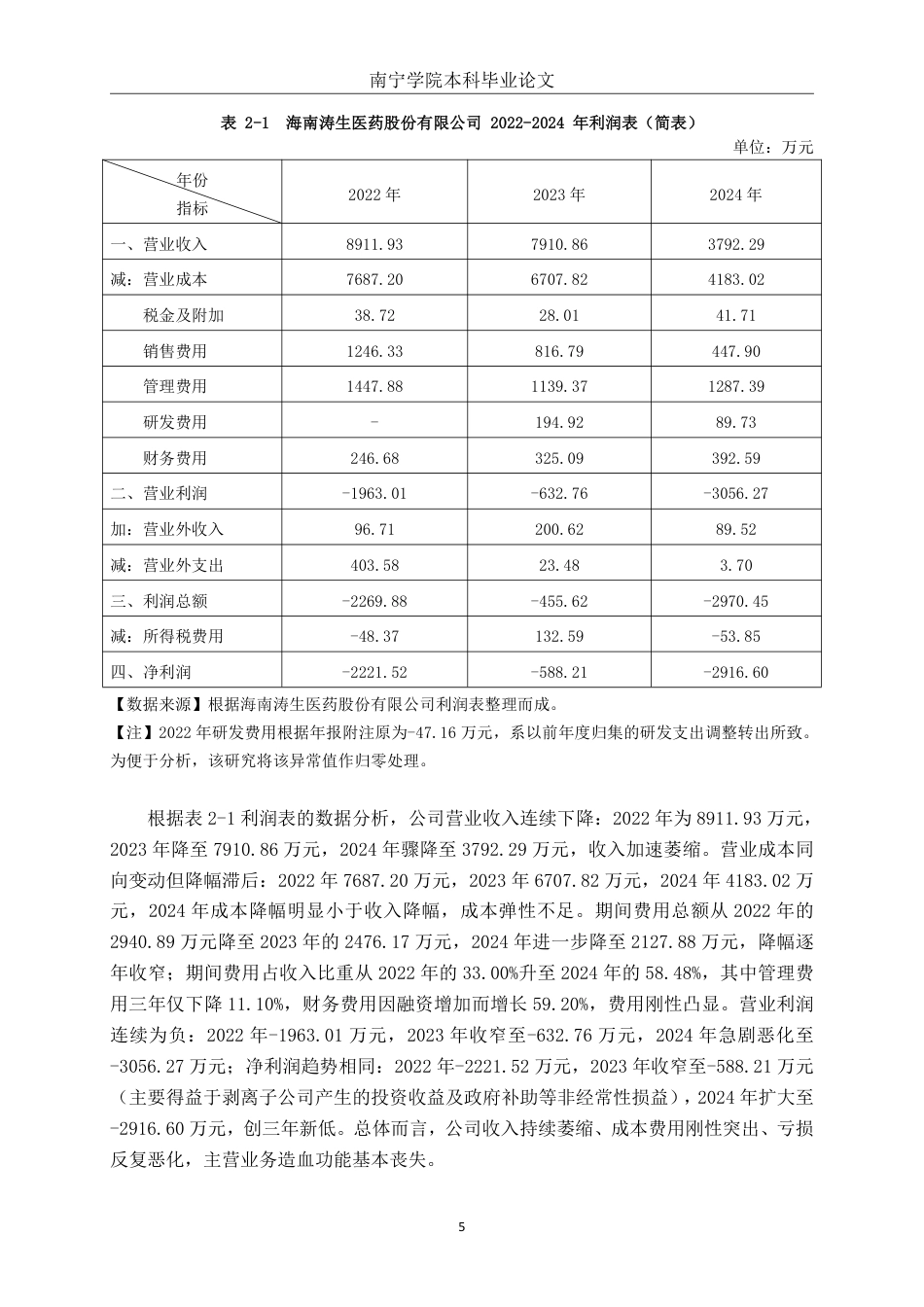 26年CH财务 小型医药批发企业盈利能力分析——以海南涛生医药股份有限公司为例-约18742字符.pdf_第9页