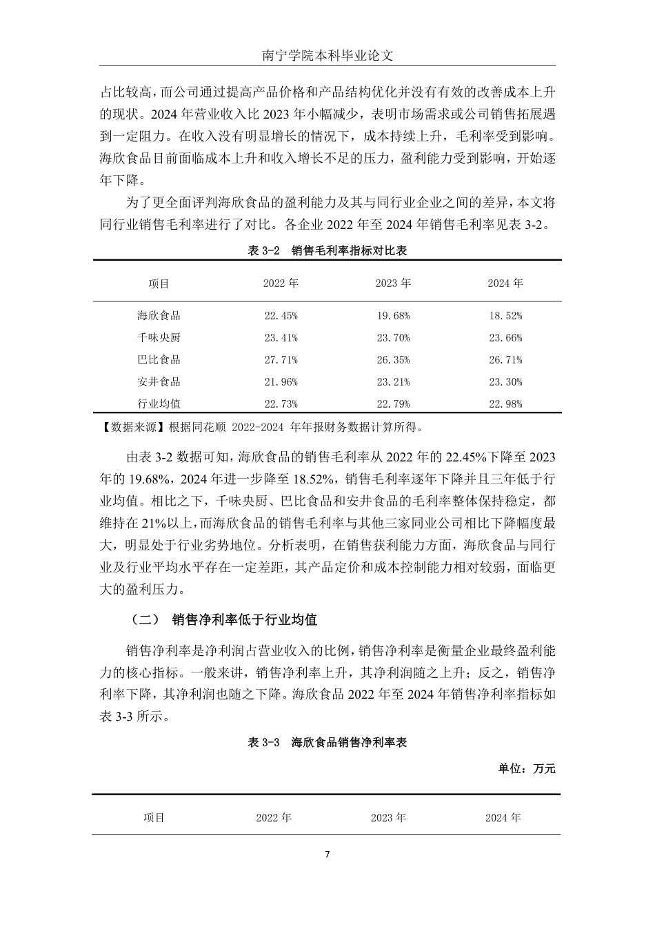 26年CH会计学 中型食品加工企业盈利能力分析——以海欣食品股份有限公司为例终稿全日制-约18514字符.pdf_第10页
