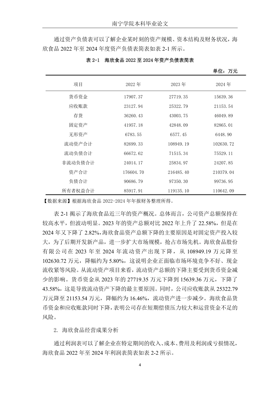 26年CH会计学 中型食品加工企业盈利能力分析——以海欣食品股份有限公司为例终稿全日制-约18514字符.pdf_第7页