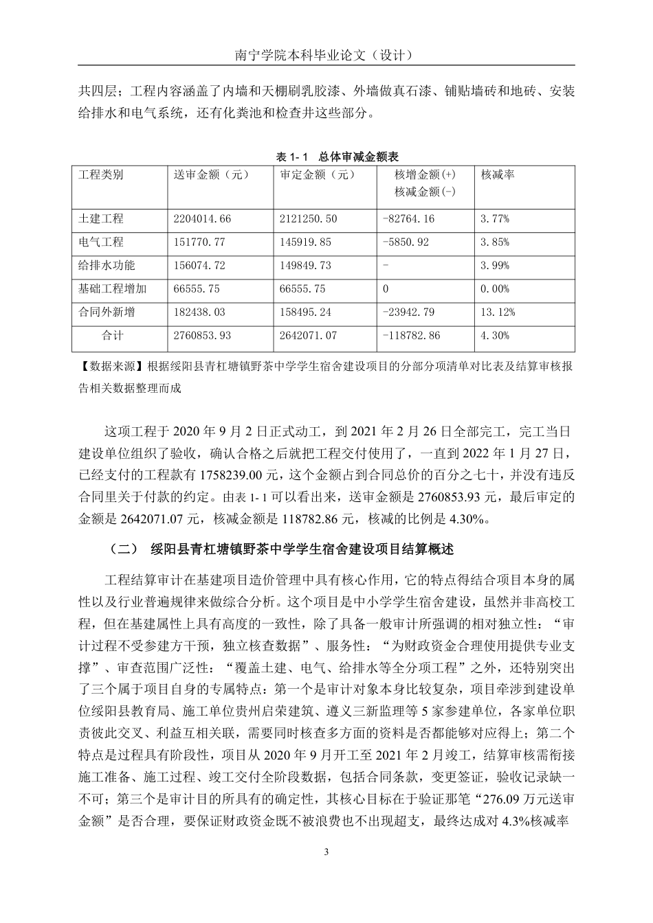 26年CH工程审计 绥阳县青杠塘镇野茶中学宿舍建设项目竣工结算审计分析终稿全日制-约17719字符.pdf_第6页