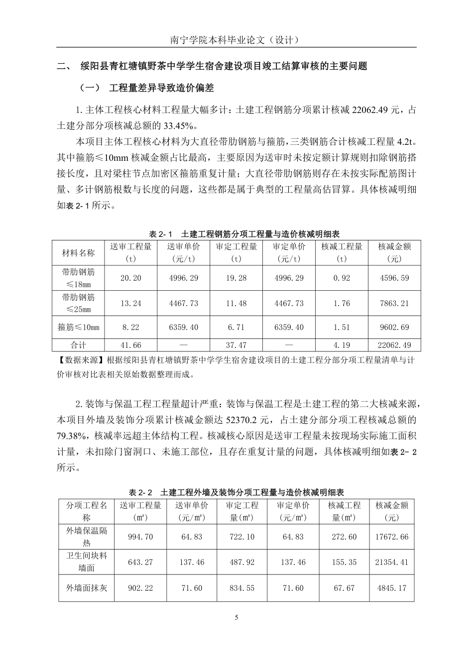 26年CH工程审计 绥阳县青杠塘镇野茶中学宿舍建设项目竣工结算审计分析终稿全日制-约17719字符.pdf_第8页
