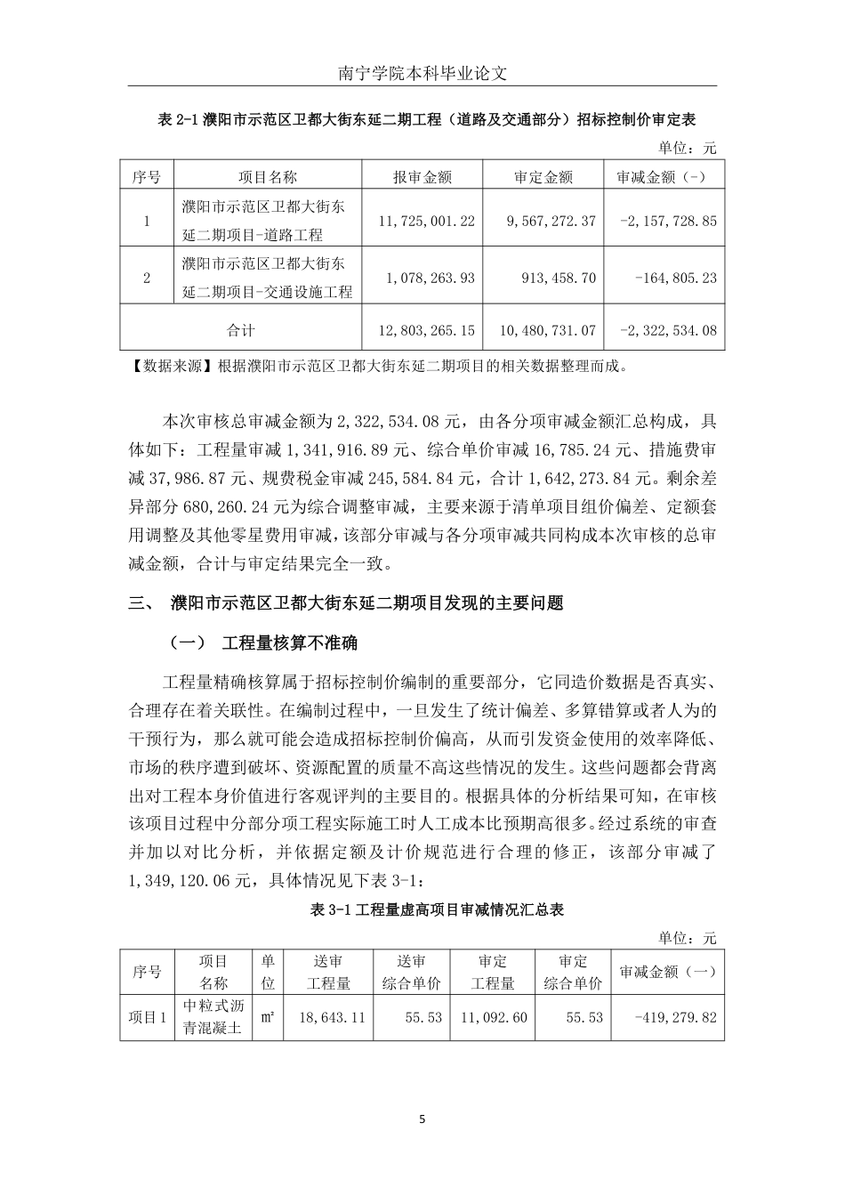 26年CH工程审计 道路工程招标控制价审核探析——以濮阳市示范区卫都大街东延二期项目为例终稿全日制-约16790字符.pdf_第8页