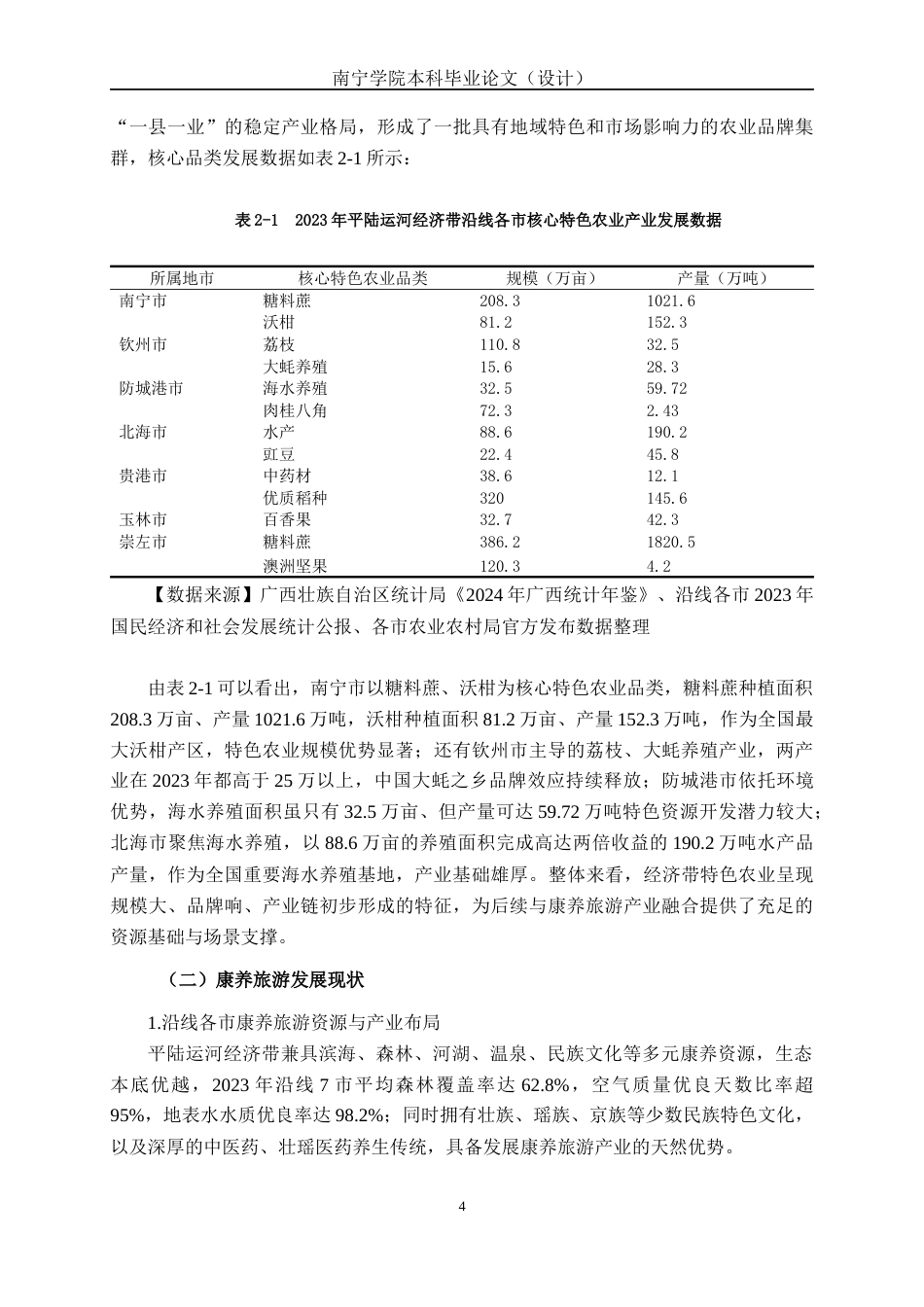 26年CH经济与金融 金融支持平陆运河经济带“特色农业+康养旅游”产业融合策略研究终稿全日制(21968字).docx_第7页