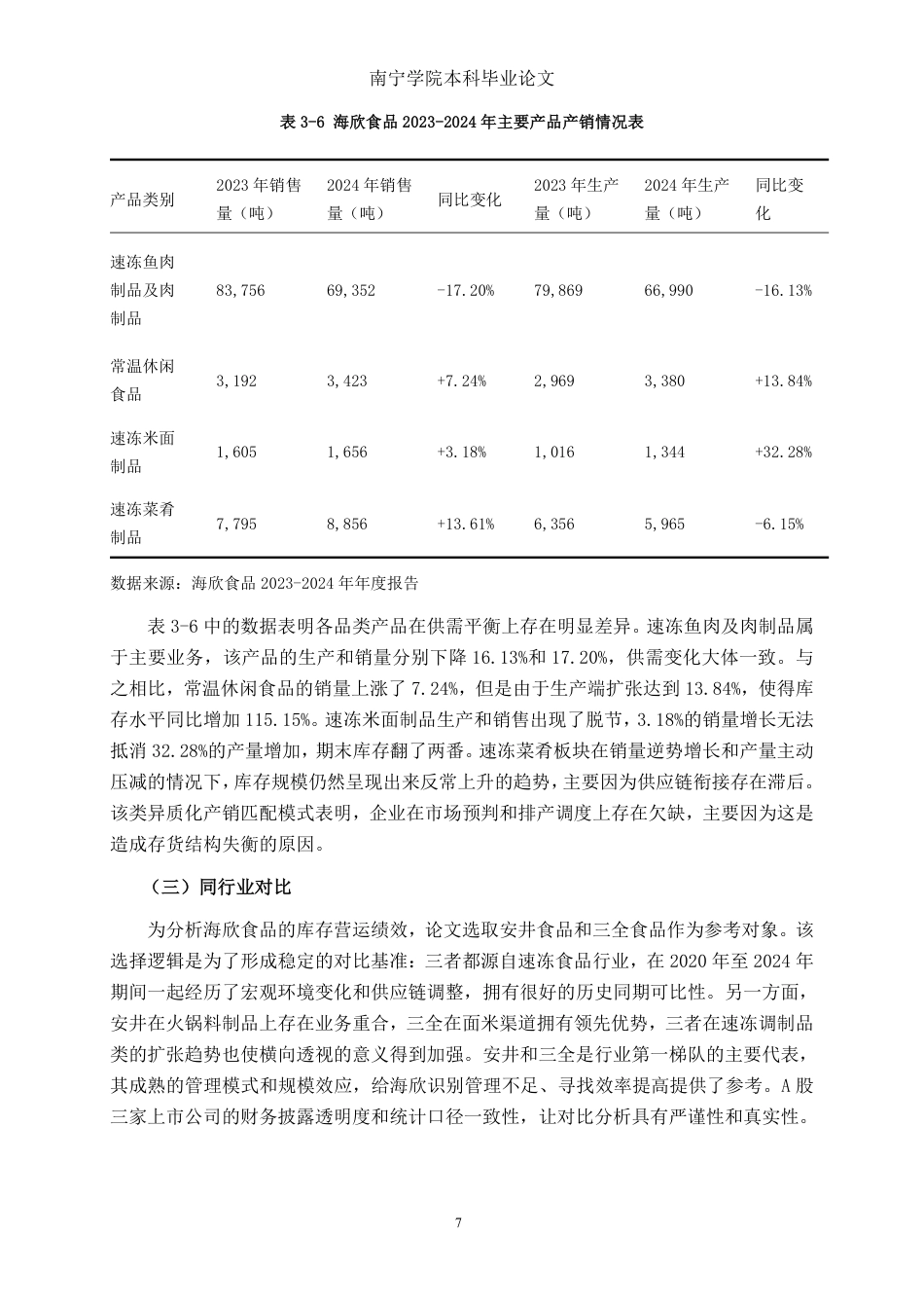 26年CH会计学 中型食品制造企业存货管理问题及对策分析——以海欣食品股份有限公司为例终稿全日制-约19286字符.pdf_第10页