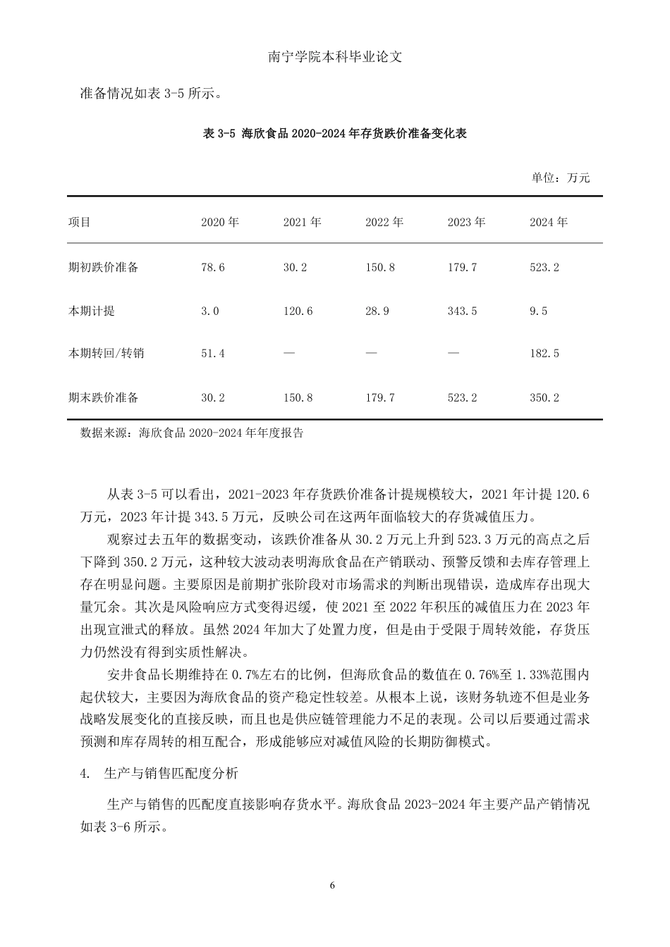 26年CH会计学 中型食品制造企业存货管理问题及对策分析——以海欣食品股份有限公司为例终稿全日制-约19286字符.pdf_第9页