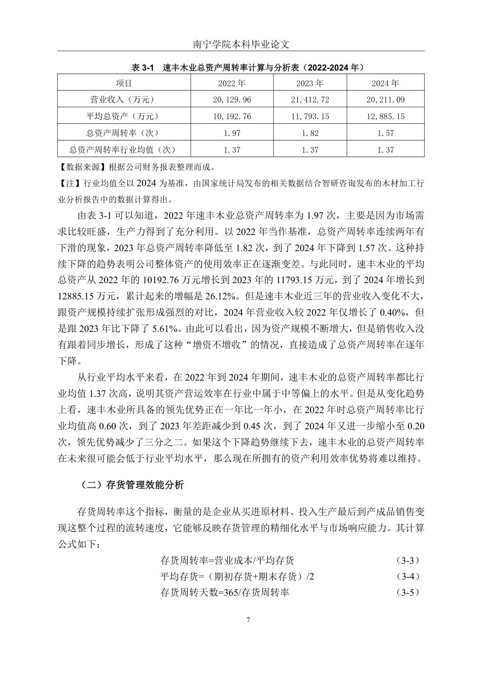 26年CH财务管理 中型木材加工企业营运能力分析——以贺州市速丰木业股份有限公司为例终稿全日制-约19730字符.pdf_第10页