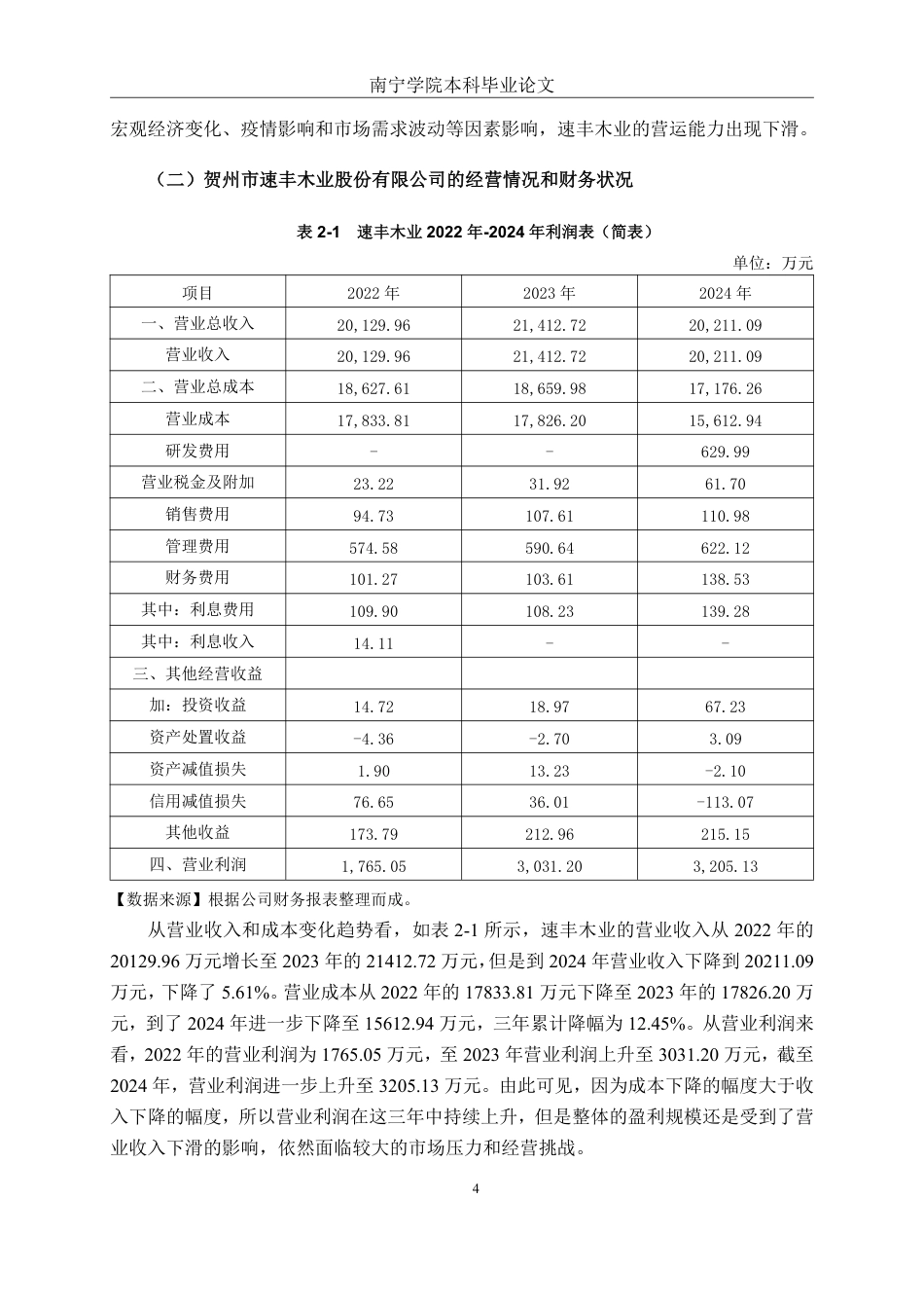 26年CH财务管理 中型木材加工企业营运能力分析——以贺州市速丰木业股份有限公司为例终稿全日制-约19730字符.pdf_第7页