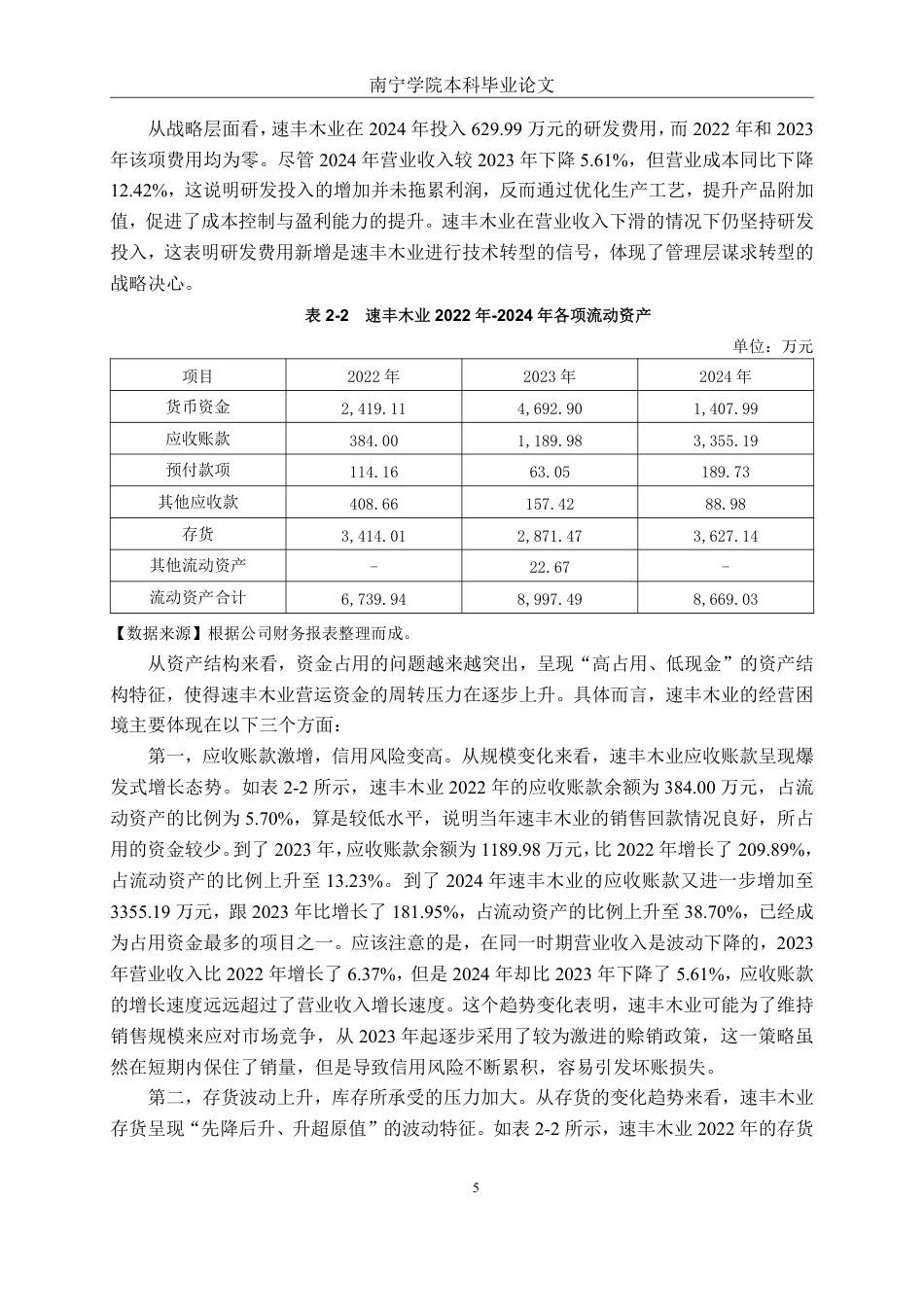 26年CH财务管理 中型木材加工企业营运能力分析——以贺州市速丰木业股份有限公司为例终稿全日制-约19730字符.pdf_第8页