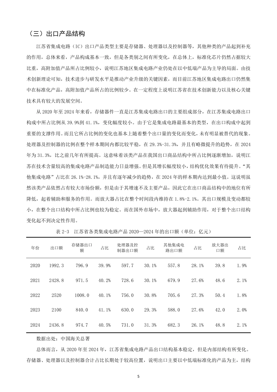 26年CH国际经济贸易 江苏省集成电路产品出口现状及对策-非全-约14802字符.pdf_第8页