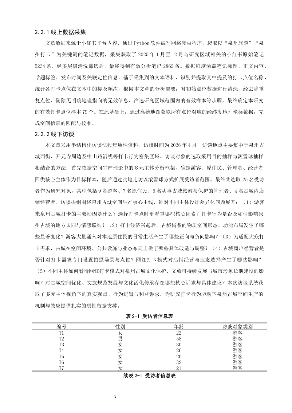 26年CH地理科学 打卡行为驱动下的城市空间生产与形象构建研究-终稿全(22116字).docx_第7页