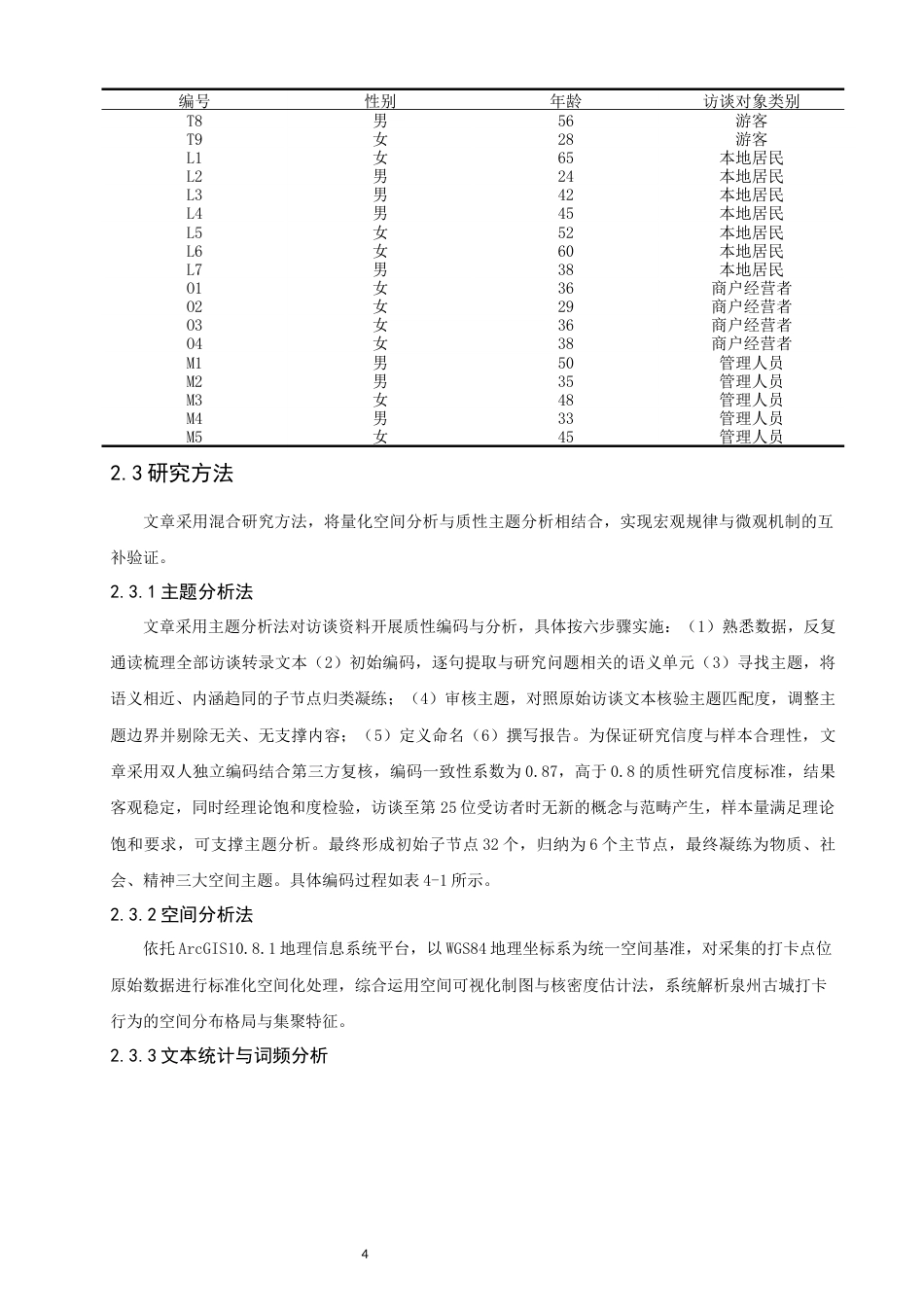 26年CH地理科学 打卡行为驱动下的城市空间生产与形象构建研究-终稿全(22116字).docx_第8页