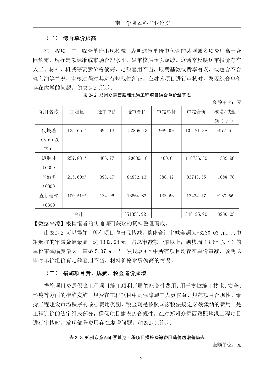26年CH工程审计 房屋建筑工程竣工结算审核分析——以郑州众意西路熙地港项目为例终稿全日制-约13510字符.pdf_第8页