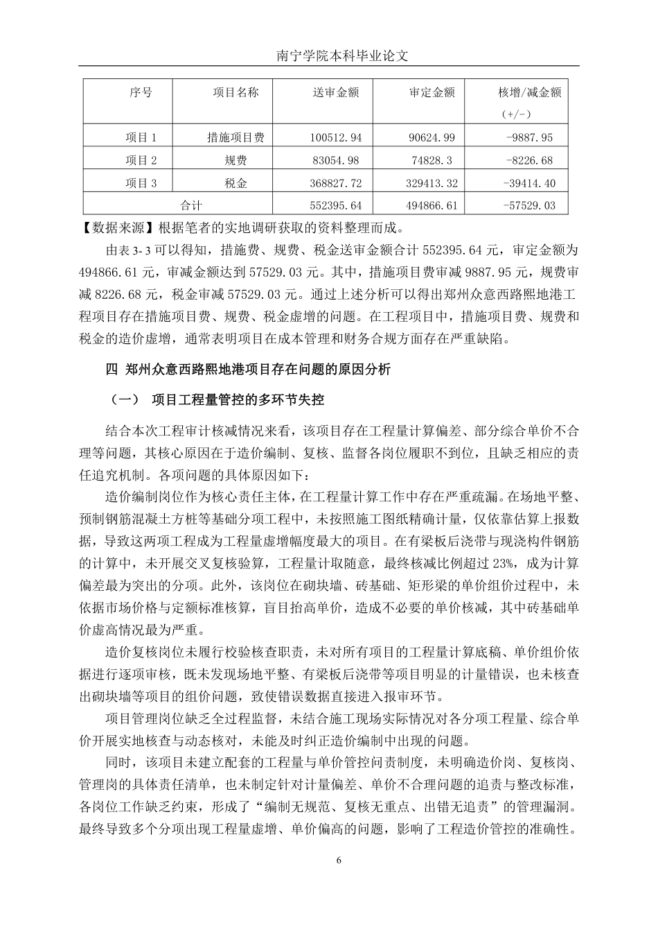 26年CH工程审计 房屋建筑工程竣工结算审核分析——以郑州众意西路熙地港项目为例终稿全日制-约13510字符.pdf_第9页