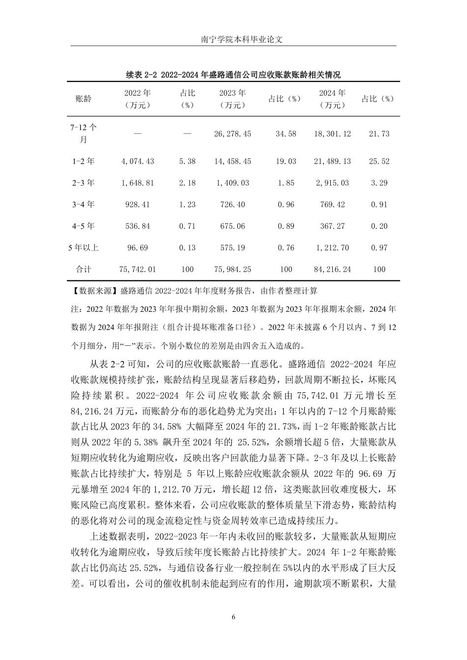 26年CH财务 通信设备企业应收账款管理问题与优化策略——以盛路通信科技股份有限公司为例-约15996字符.pdf_第10页