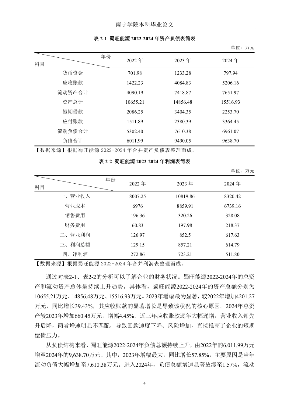 26年CH财务 小型制造企业应收账款管理问题分析——以四川蜀旺新能源股份有限公司为例-约15688字符.pdf_第8页