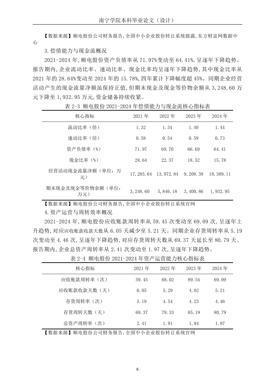 26年CH基于哈佛分析框架的顺电股份财务分析-约18087字符.pdf_第9页