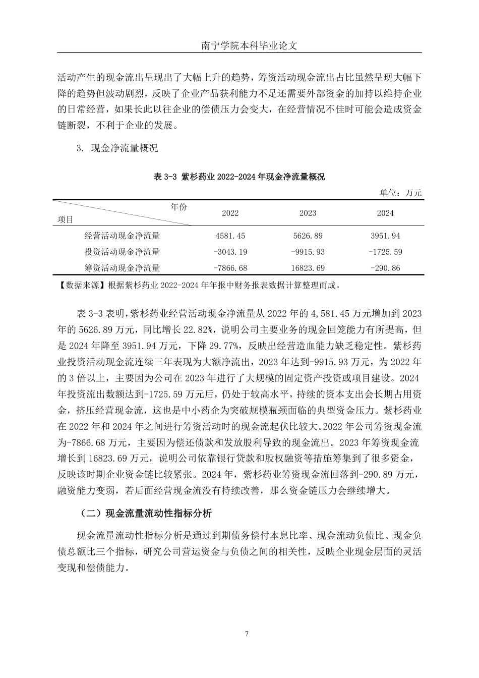 26年CH会计学 医药制造企业现金流量管理问题分析——以无锡紫杉药业股份有限公司为例终稿全日制-约20318字符.pdf_第10页