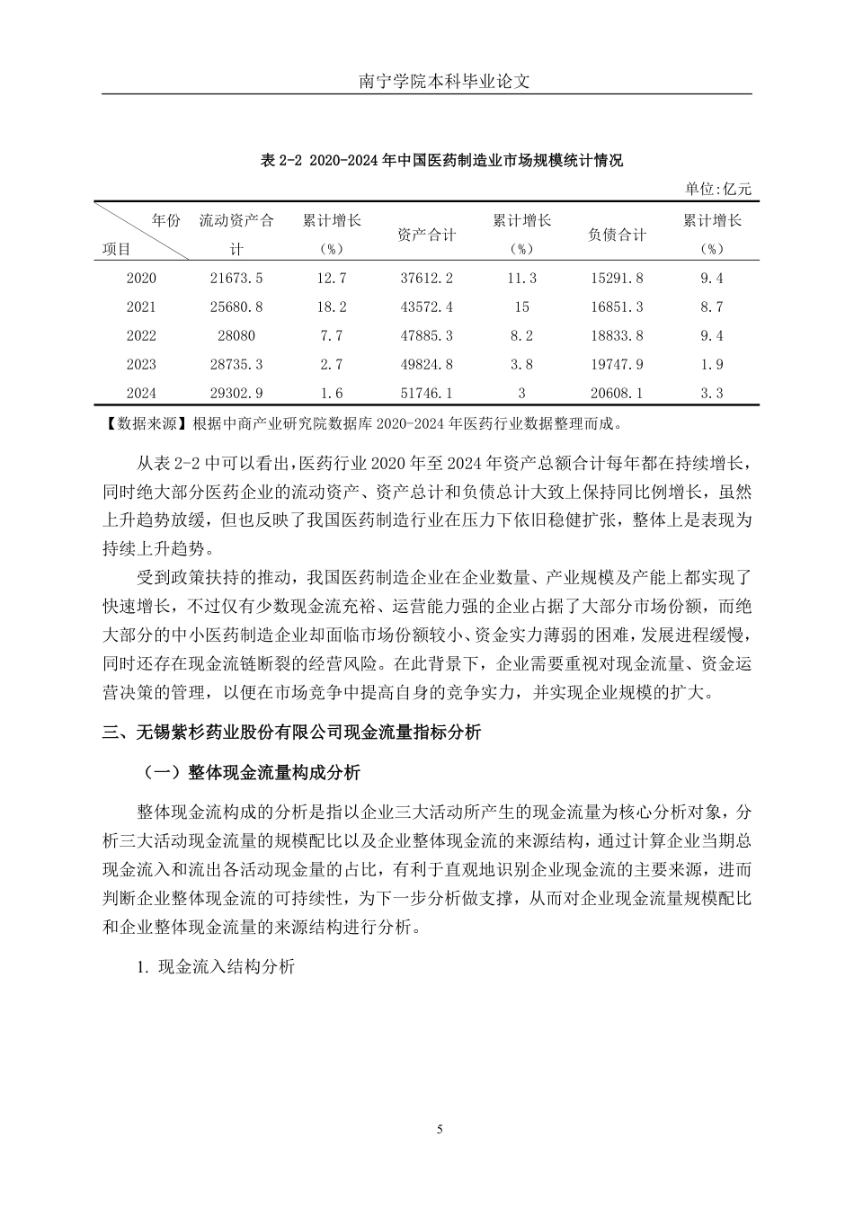 26年CH会计学 医药制造企业现金流量管理问题分析——以无锡紫杉药业股份有限公司为例终稿全日制-约20318字符.pdf_第8页